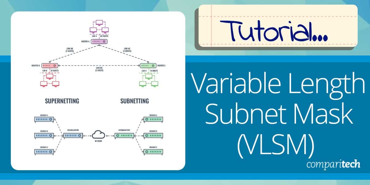dynamic subnetting