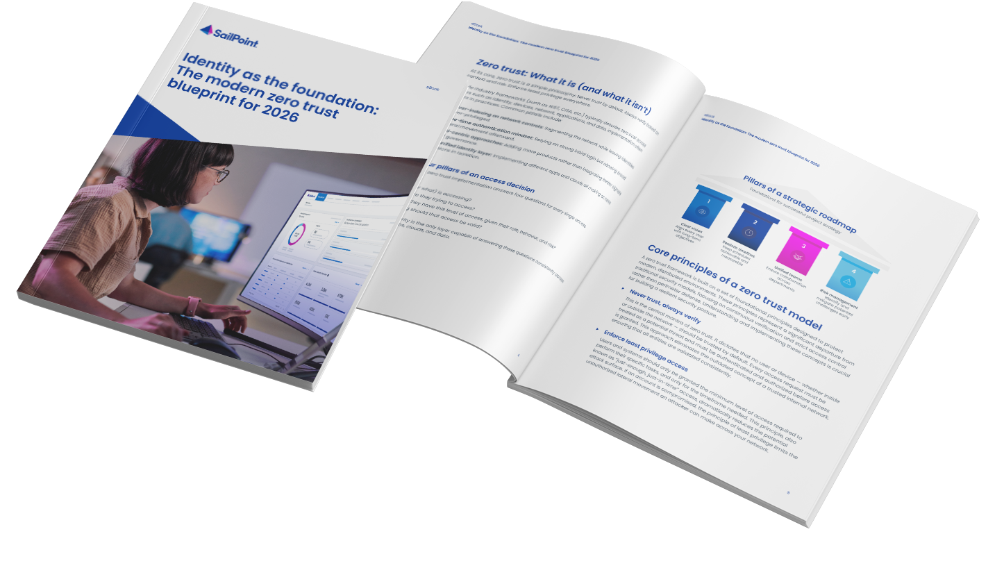 The Zero Trust Blueprint