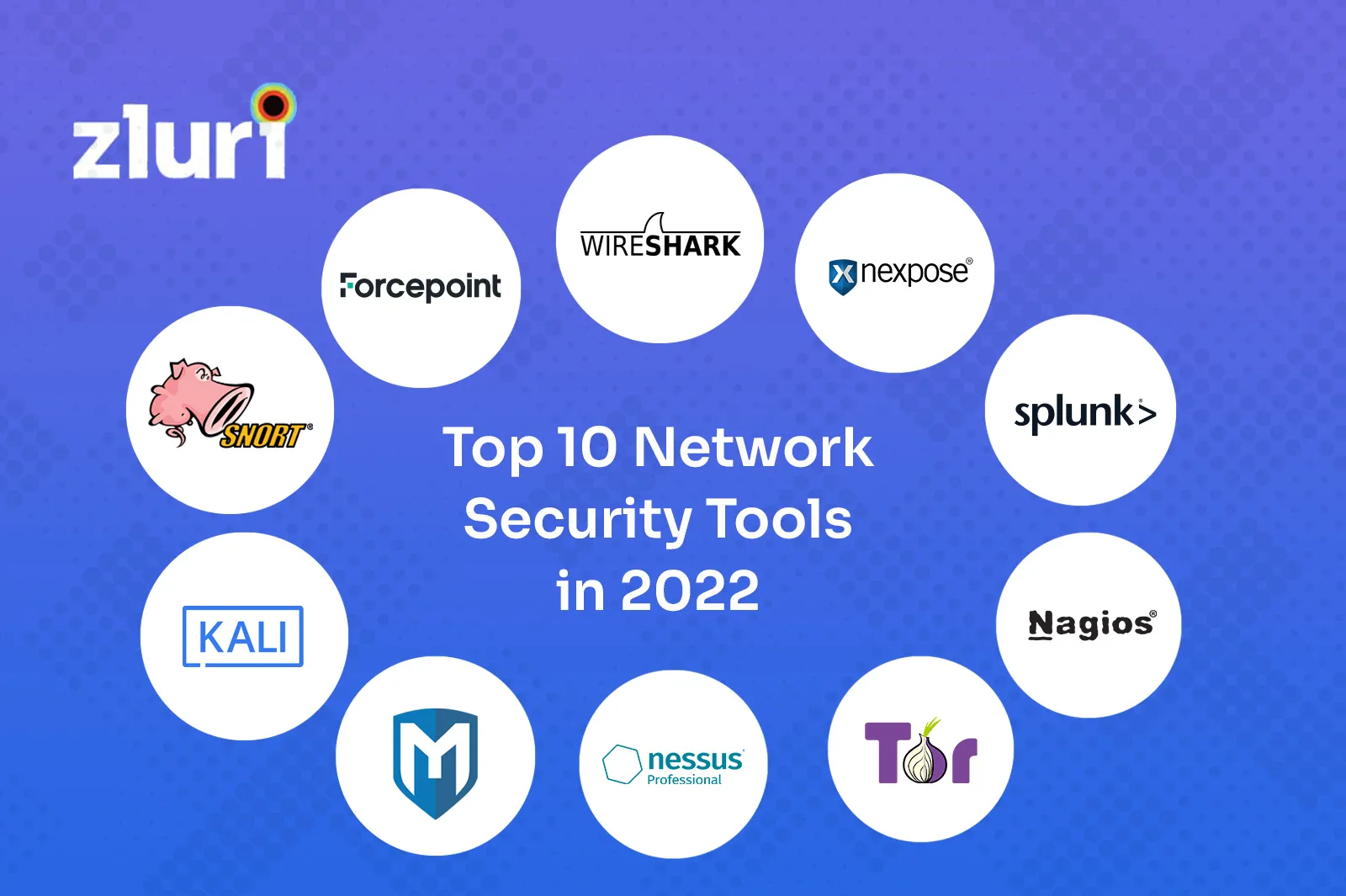 Network Security Automation Tools