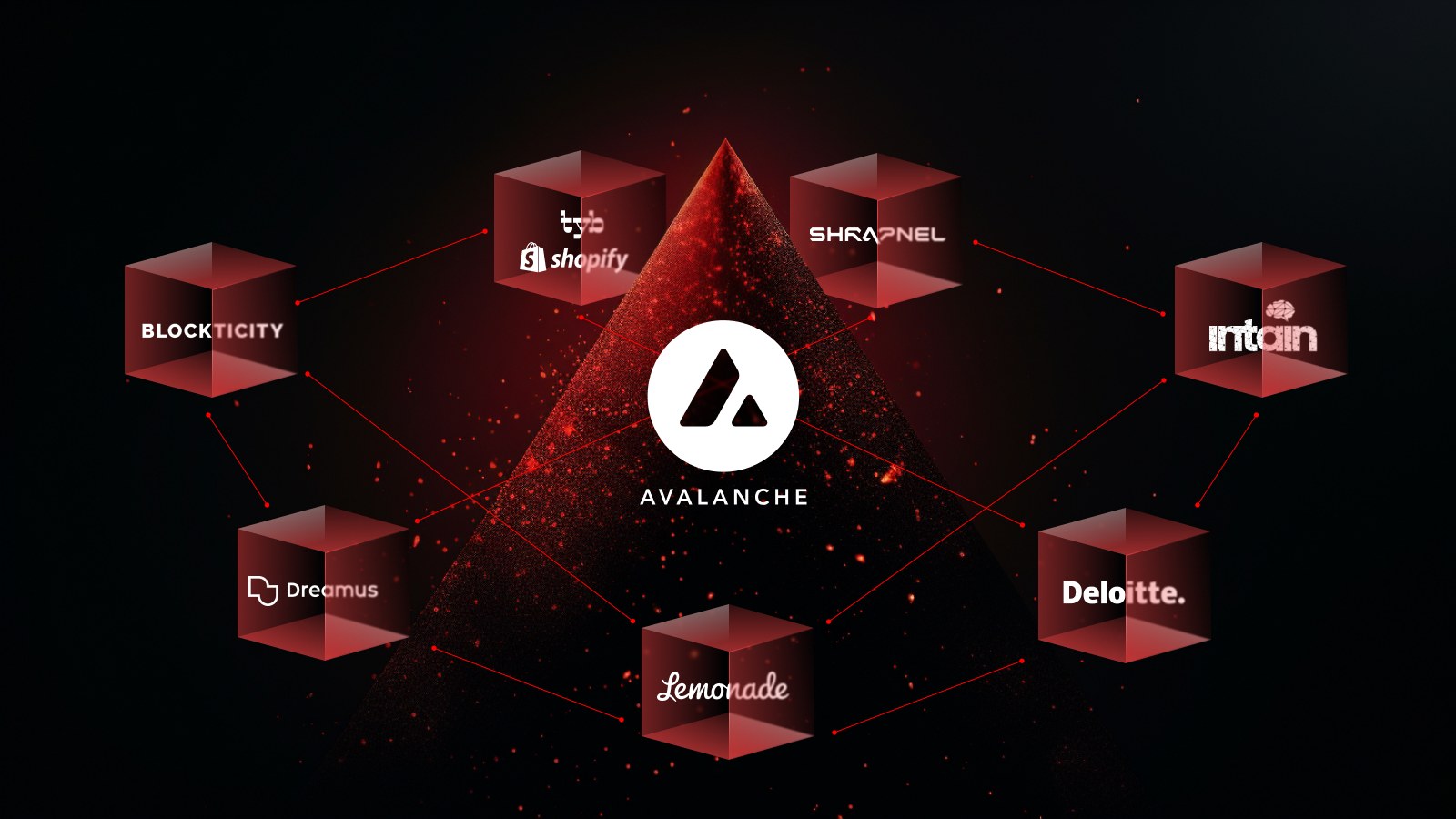 tokenized loan NFT Avalanche Intain