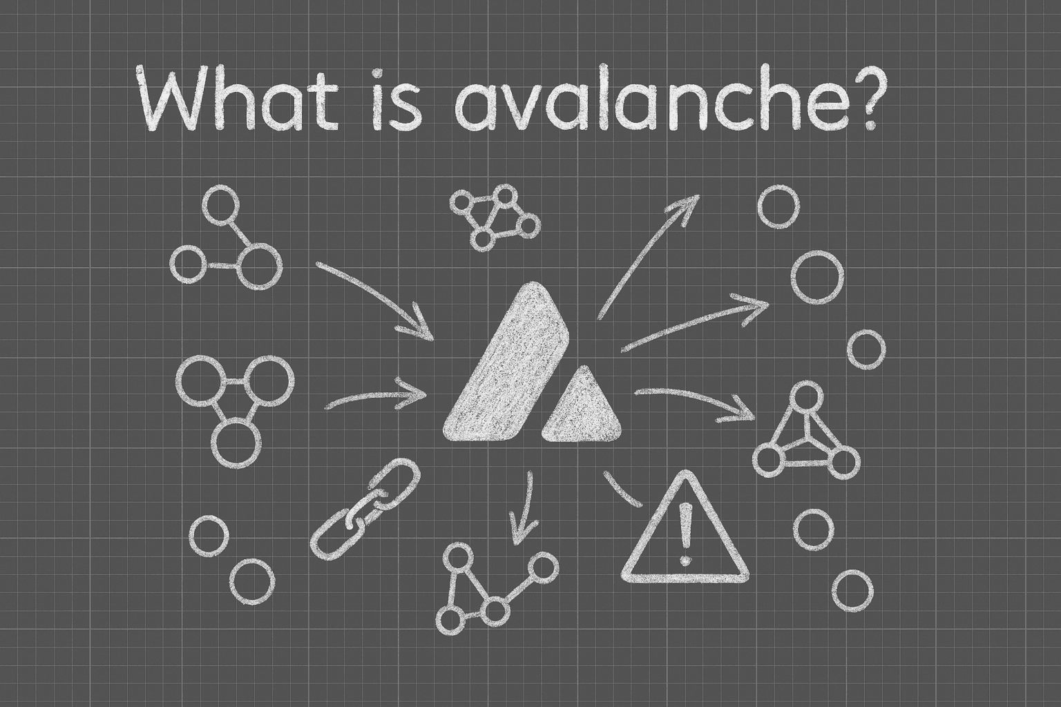 Avalanche Subnets tokenomics